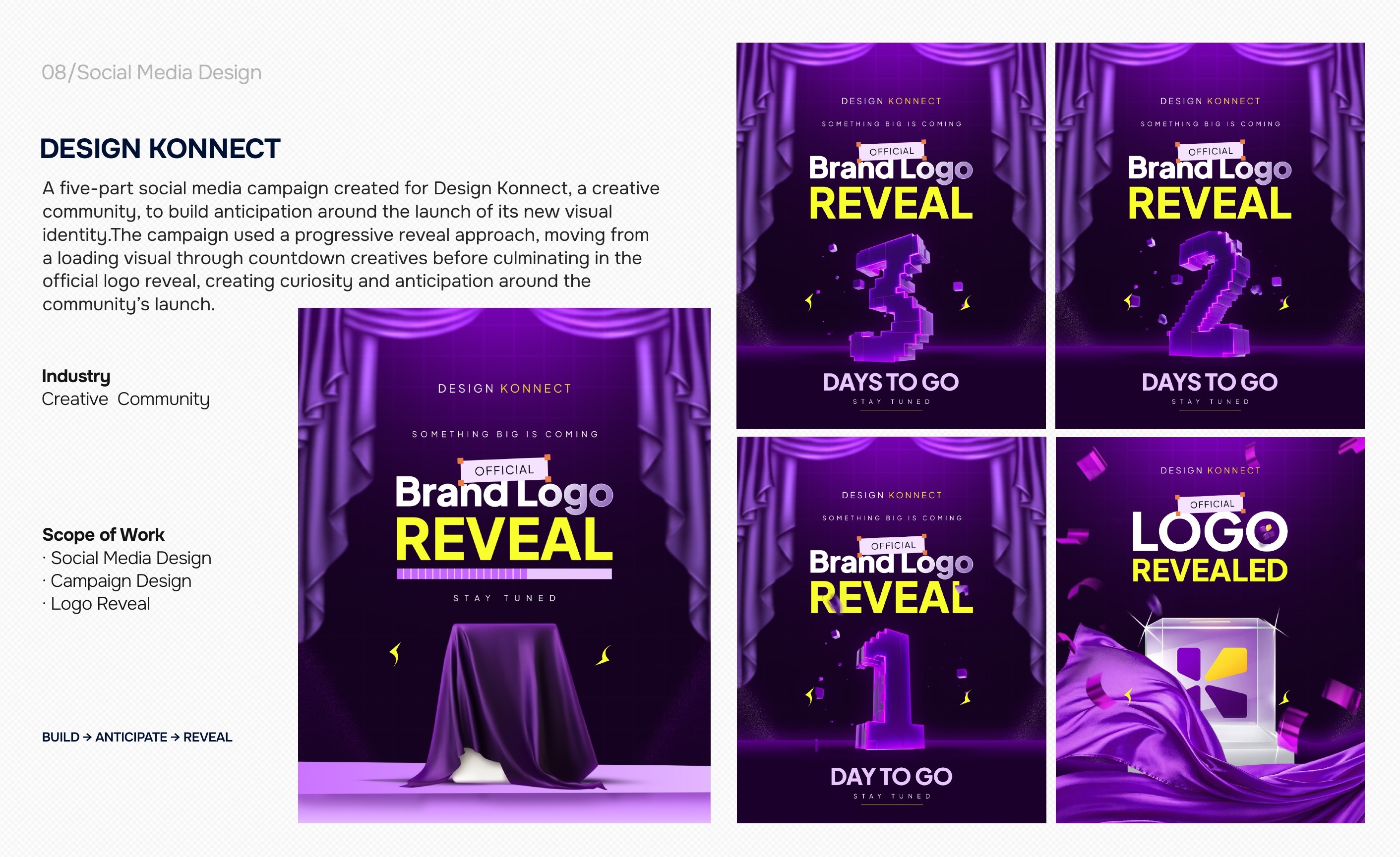 Design Konnect social media campaign case study
